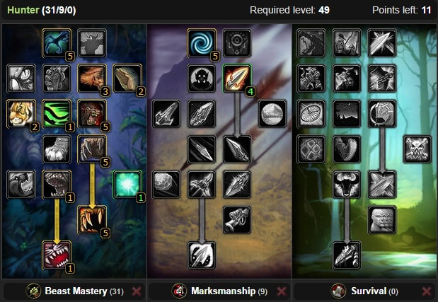 How Much Gold Do I Need for TBC Classic? - Bitt's Guides