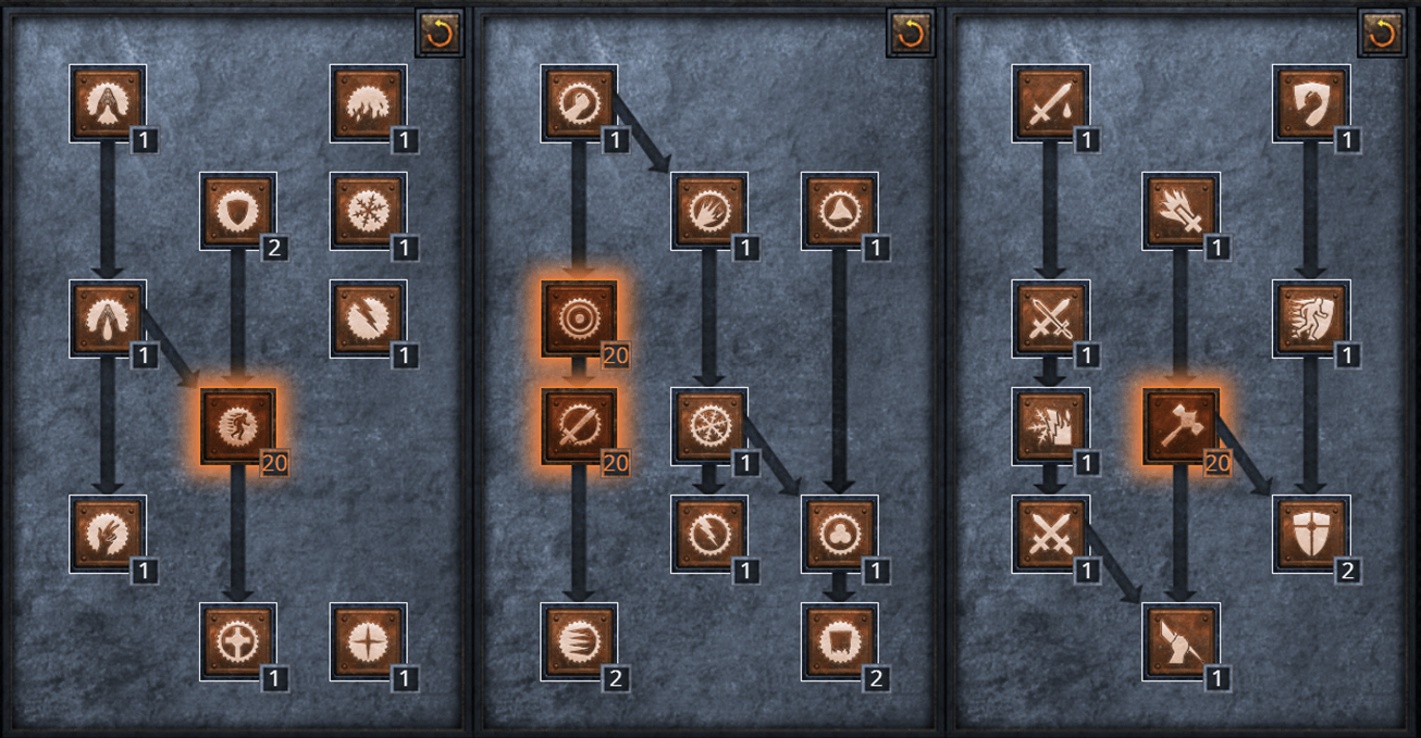 diablo 2 best paladin build